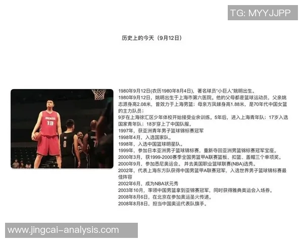 姚明成功登陆NBA的传奇之路与中国篮球的崛起之旅