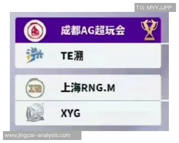 王者荣耀灵活性排名大揭秘RNG战队创新高引发热议